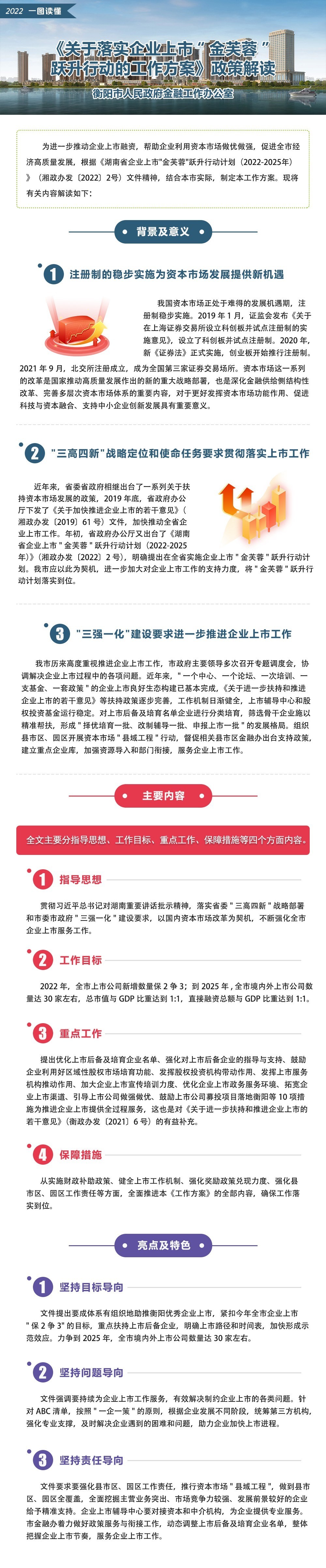 20220428152348050kay3br